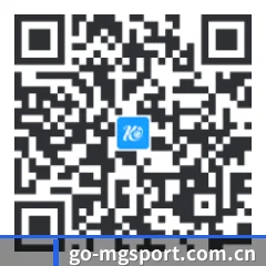Android APP 二维码